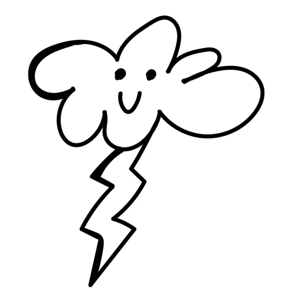 brandidentity